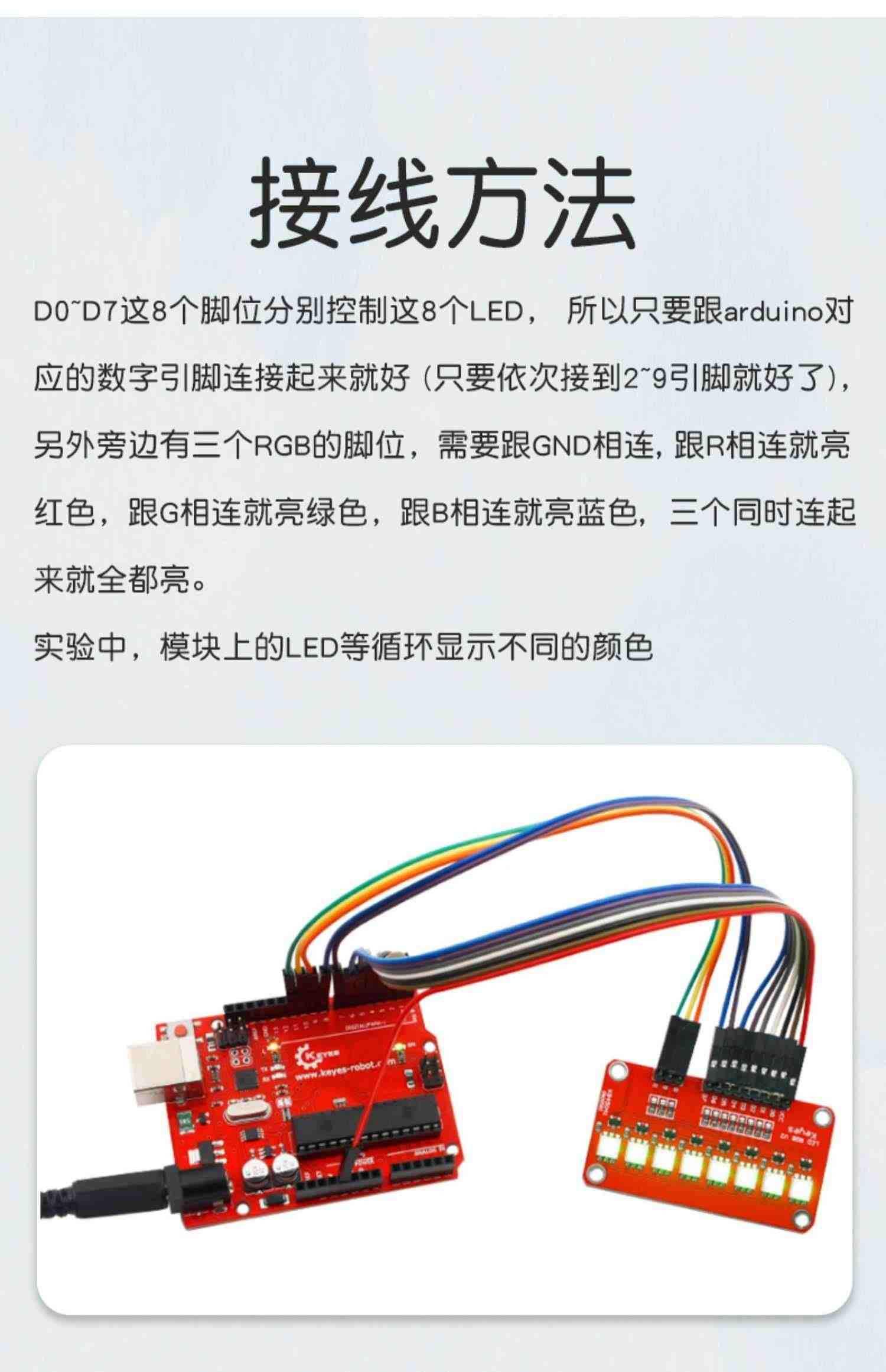 WS2812 5050 RGB LED内置全彩驱动幻彩灯开发板模块方形圆形LED灯