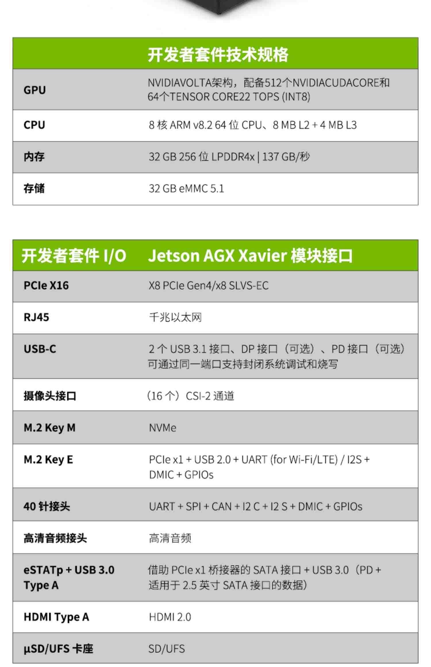 Jetson AGX Xavier NVIDIA英伟达 NX 开发核心板TX2 B01 4G套件