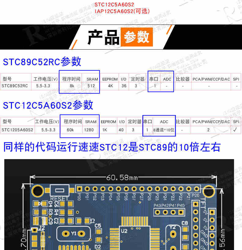 51单片机最小系统板 STC89C52 STC51 STC89核心板 开发板 学习板