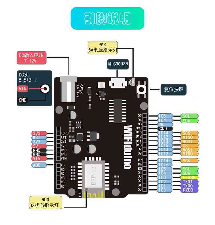 WiFiduino物联网WiFi UNO R3 ESP8266开发板适用Arduino点灯科技