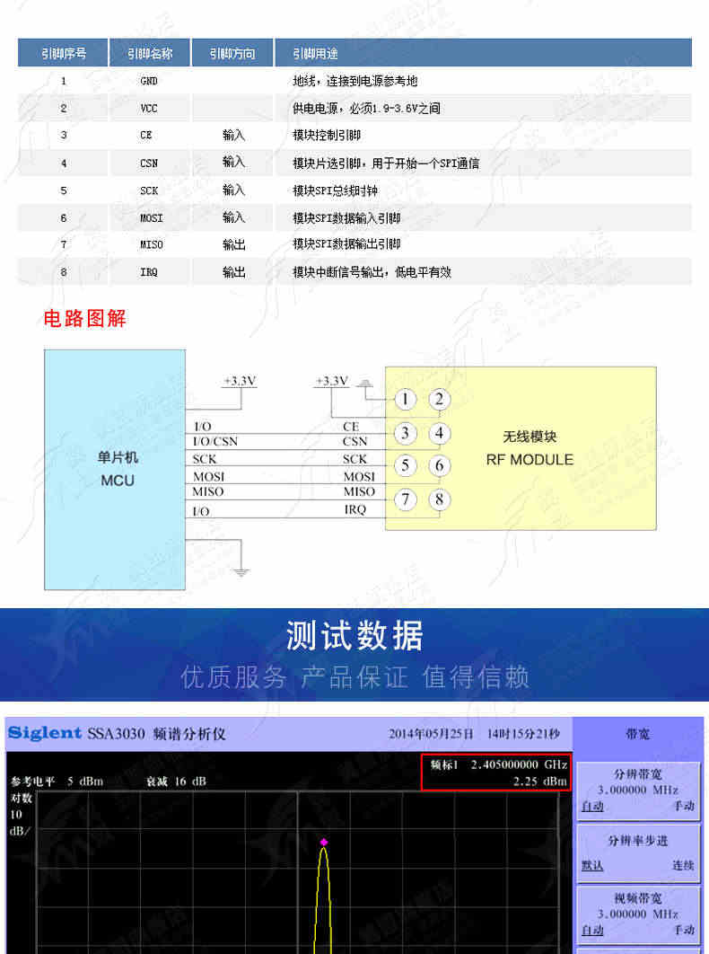 工业级nRF24L01+无线收发数传射频模块 2.4G远距离通信模块开发板