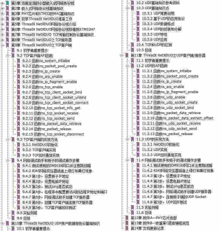 适用【】STM32-V5, STM32F407开发板, emWin,uCOS,FreeRTOS,RTX