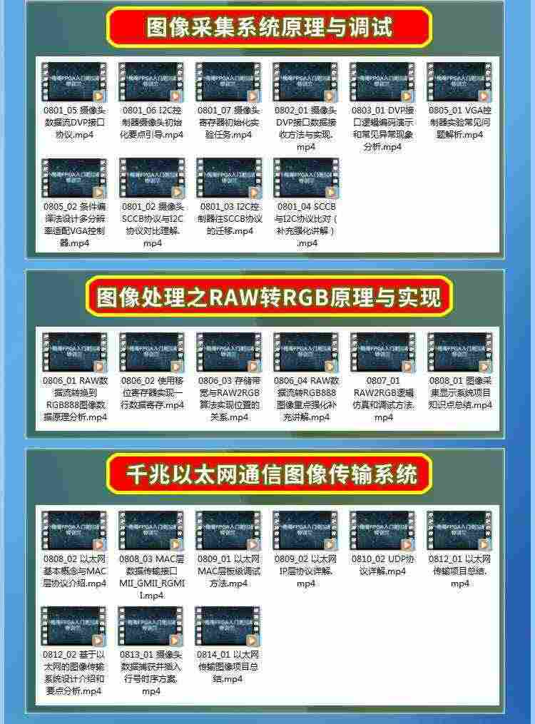 适用教学级】AC620 Altera FPGA开发板0基础自学进阶送视频教程