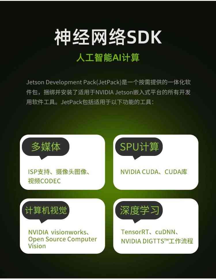 适用NVIDIA英伟达Jetson Nano 2GB开发板套件AI人工智能2G脸识别W