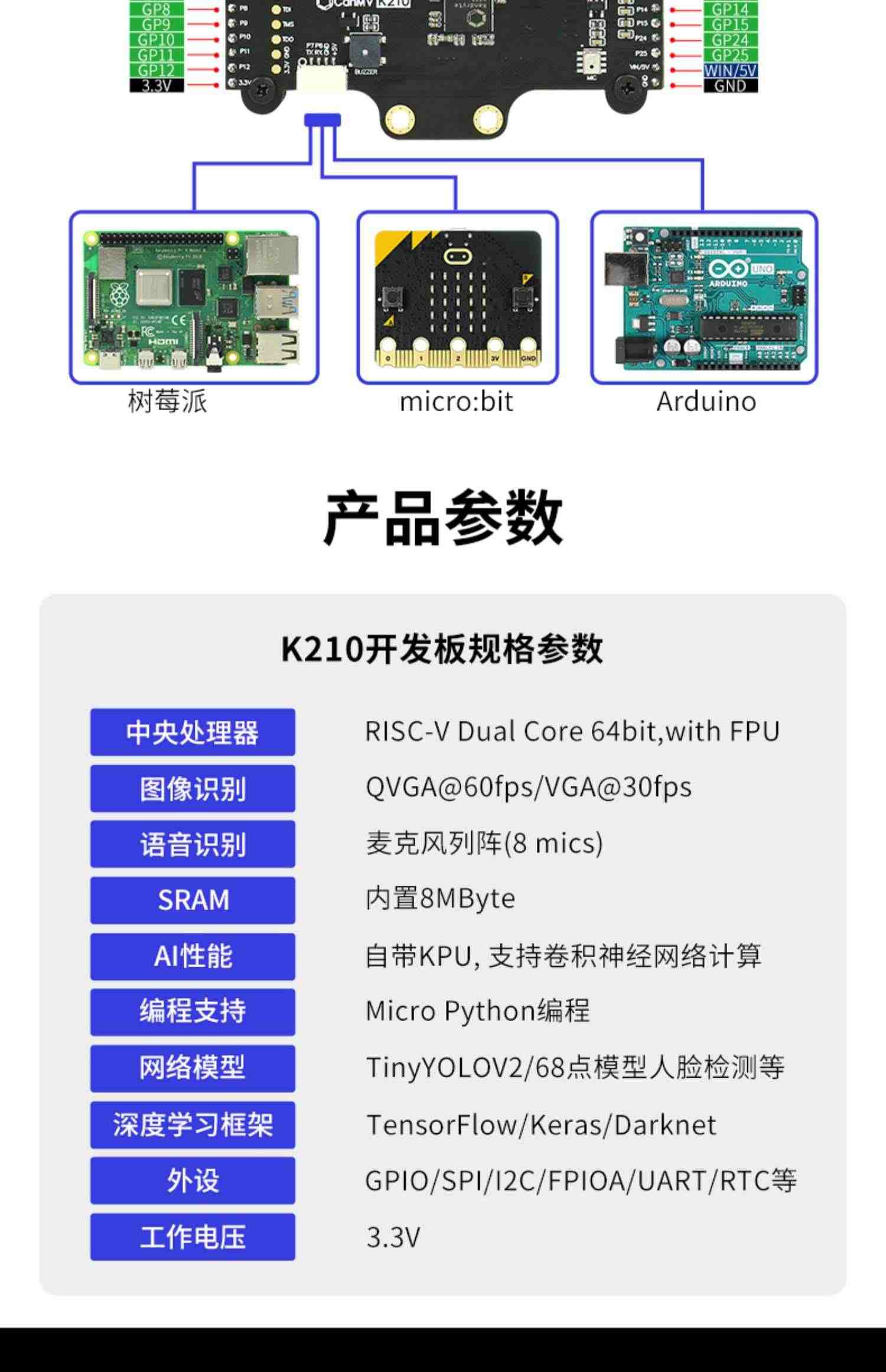 K210开发板  AI人工智能套件  AI视觉 人脸识别  Python深度学习