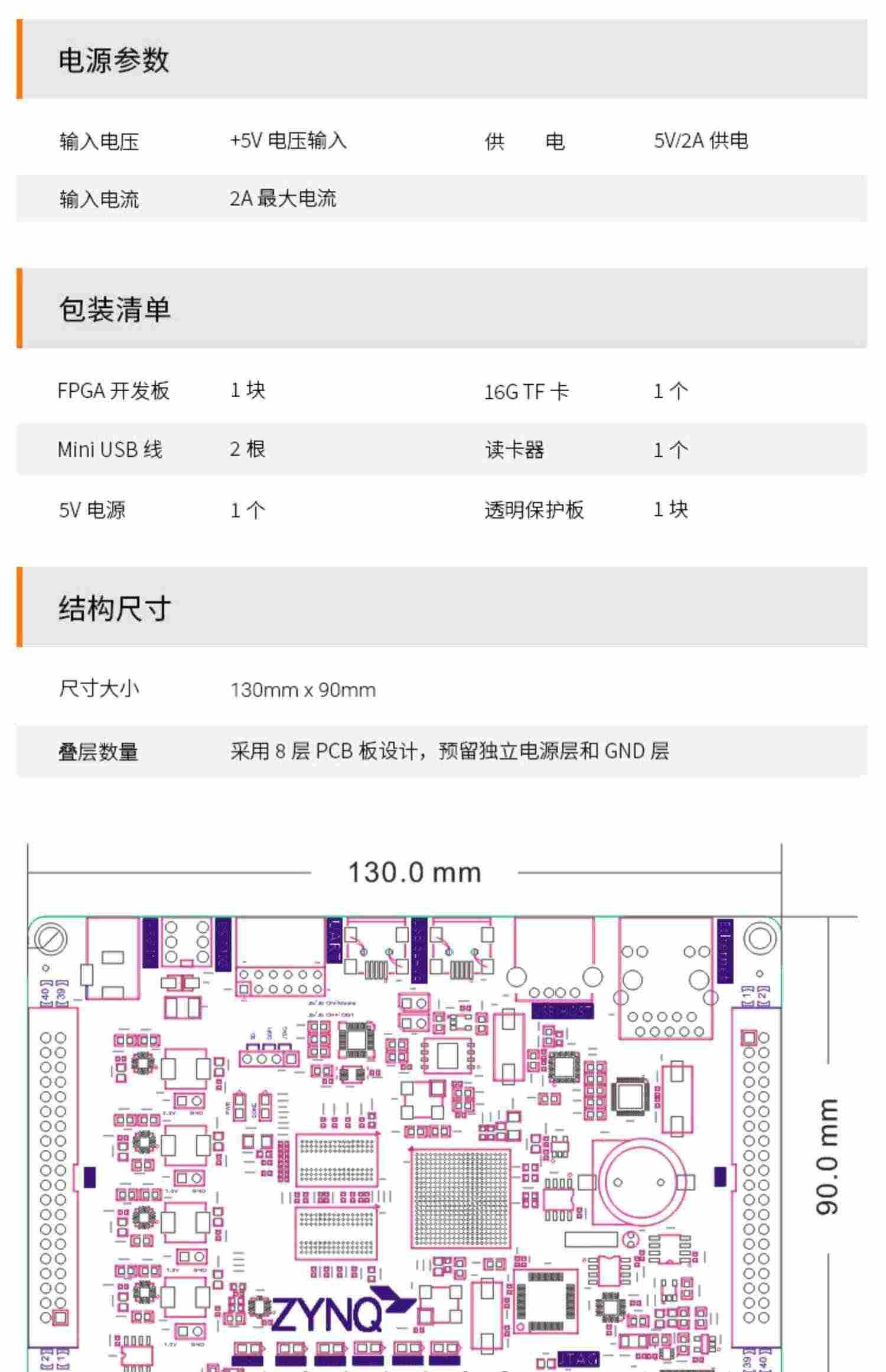 适用黑金FPGA开发板XILINX ZYNQ7020 7010 7000  AI PYNQ Python