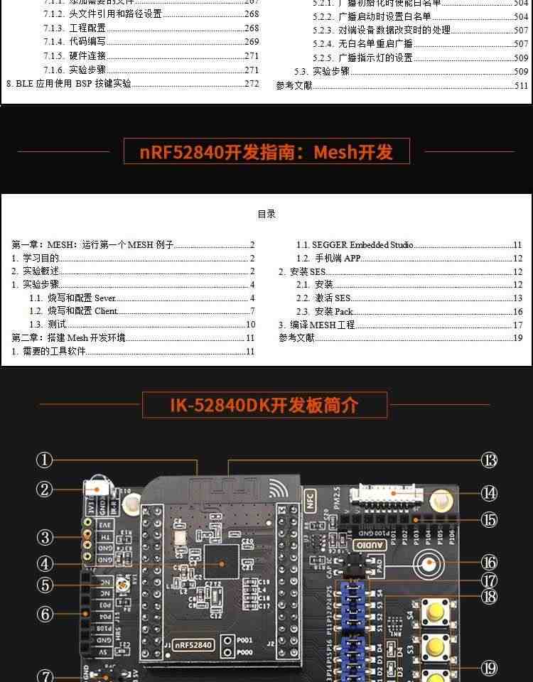 适用nRF52840开发板 nRF52DK 蓝牙BLE5.0 Mesh组网 802.15.4  ANT