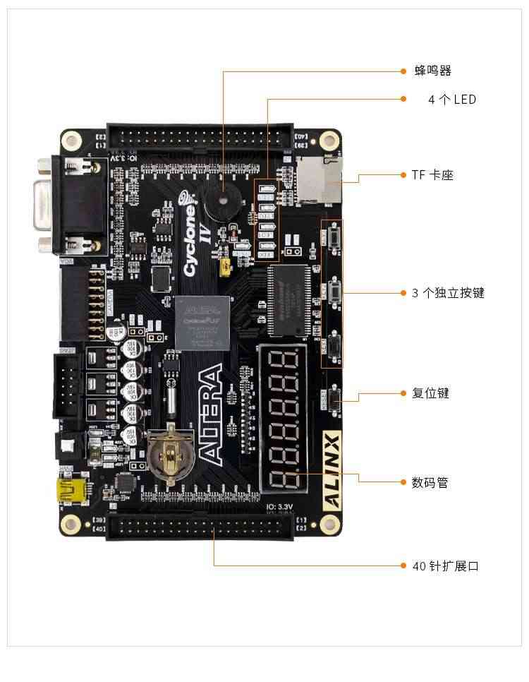 适用FPGA开发板ALTERA CYCLONE IV EP4CE6配视频教程学习板黑金