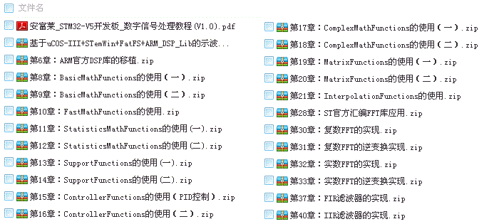 适用【】STM32-V5, STM32F407开发板, emWin,uCOS,FreeRTOS,RTX