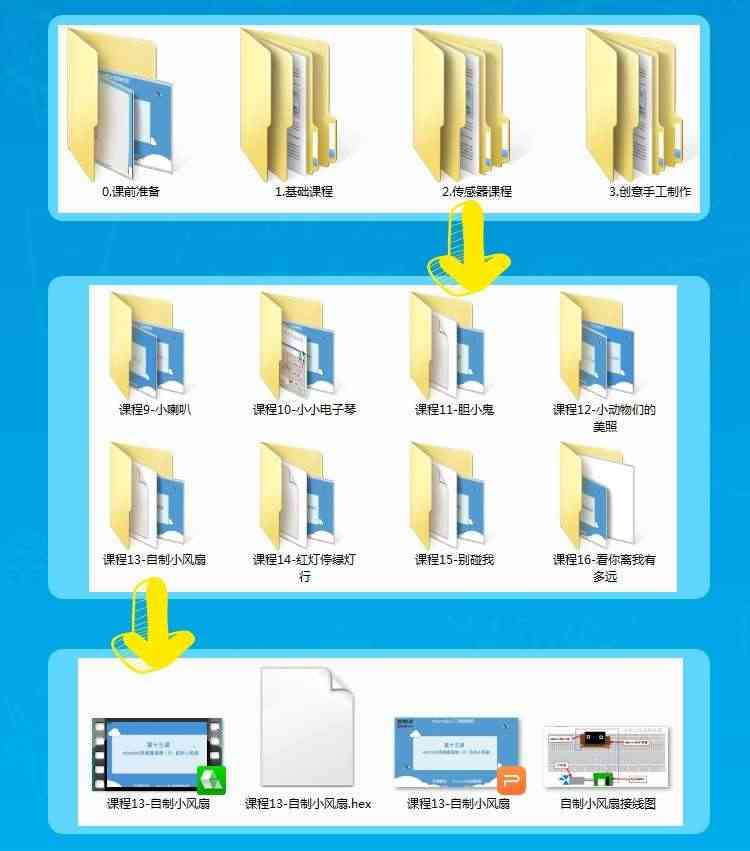 适用Microbit入门学习套件V2传感器图形化编程开发板Python