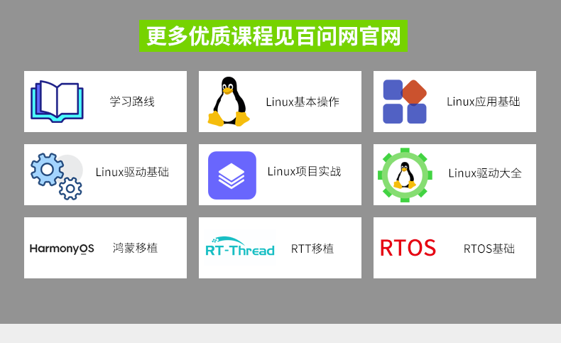 适用百问网STM32F103主板  迷你核心板单片机Mini开发板 强过51