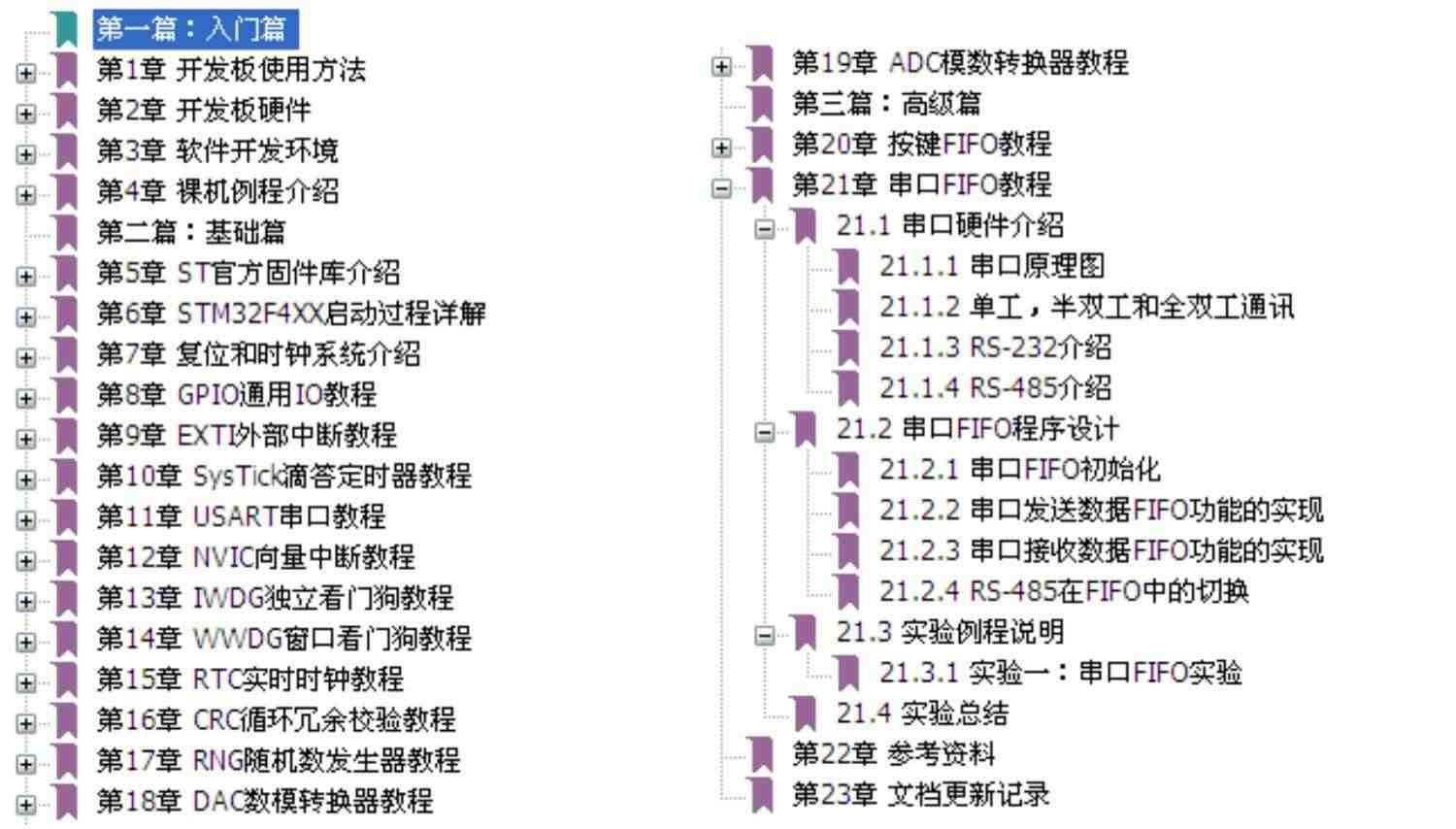 适用【】STM32-V5, STM32F407开发板, emWin,uCOS,FreeRTOS,RTX