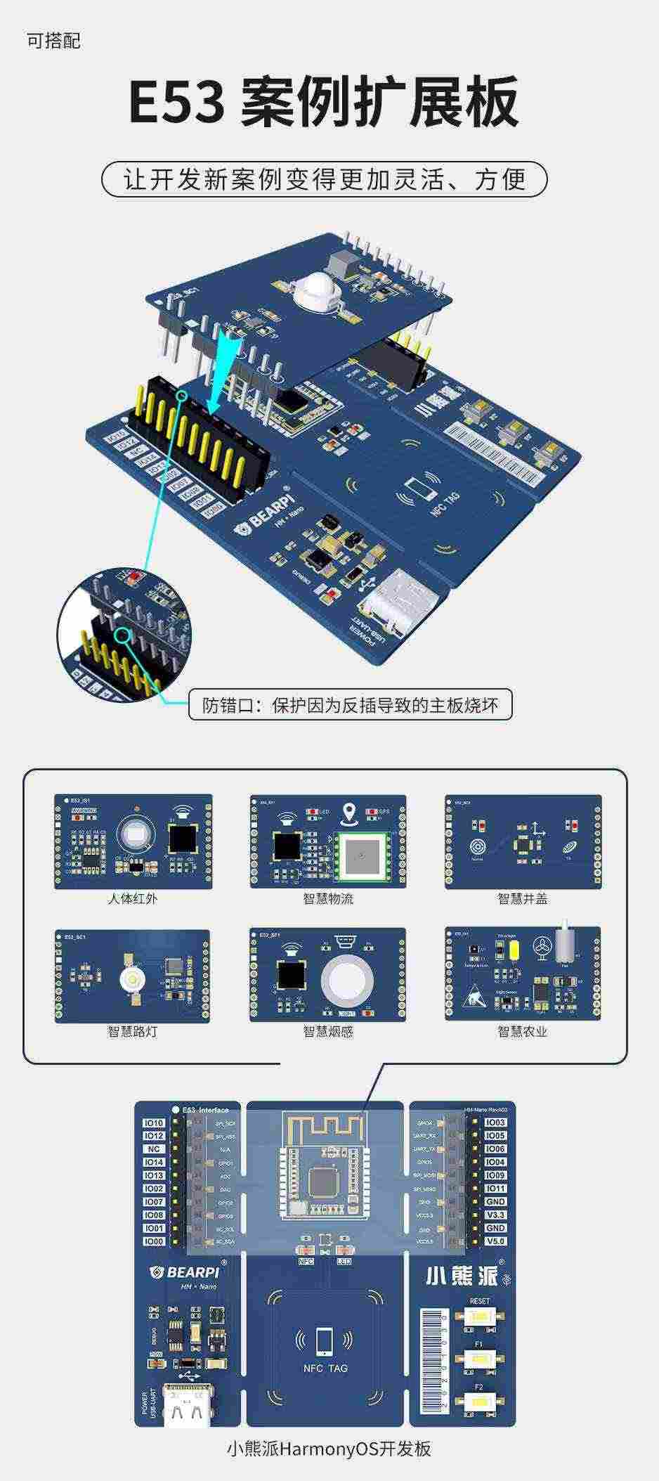 适用鸿蒙季BearPi-HM_Nano HarmonyOS 鸿蒙系统Hi3861开发板NFC