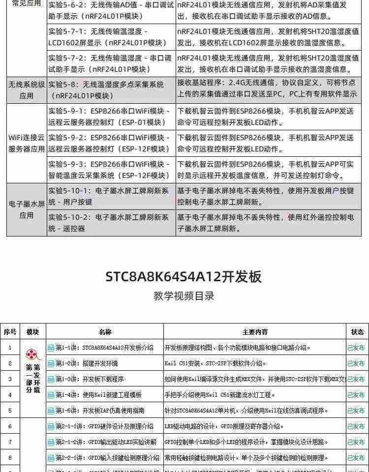 适用艾克姆 STC8A8K64S4A12开发板  51系统板 STC8学习板 大赛 物