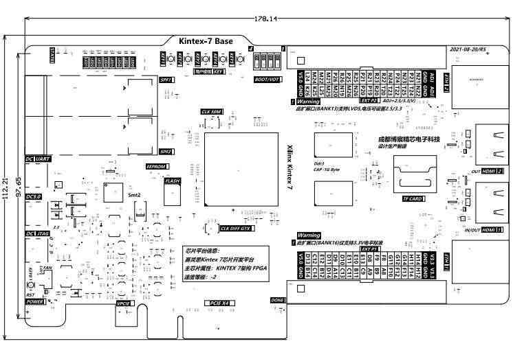 适用FPGA开发板 XC7K325T kintex 7 FPGA套件