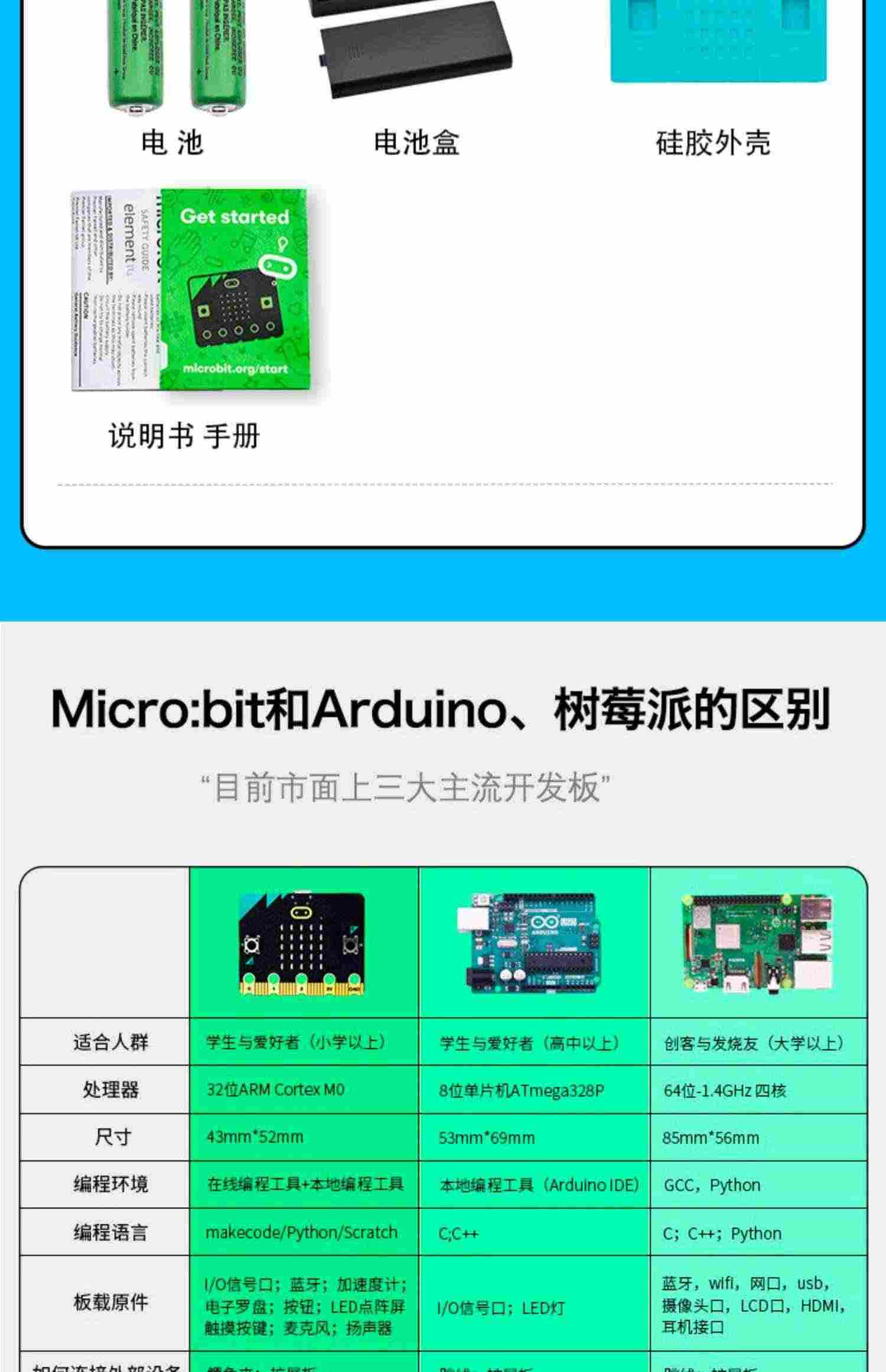 适用包邮 microbit开发板micro:bit主板Python图形化编程STEM创客