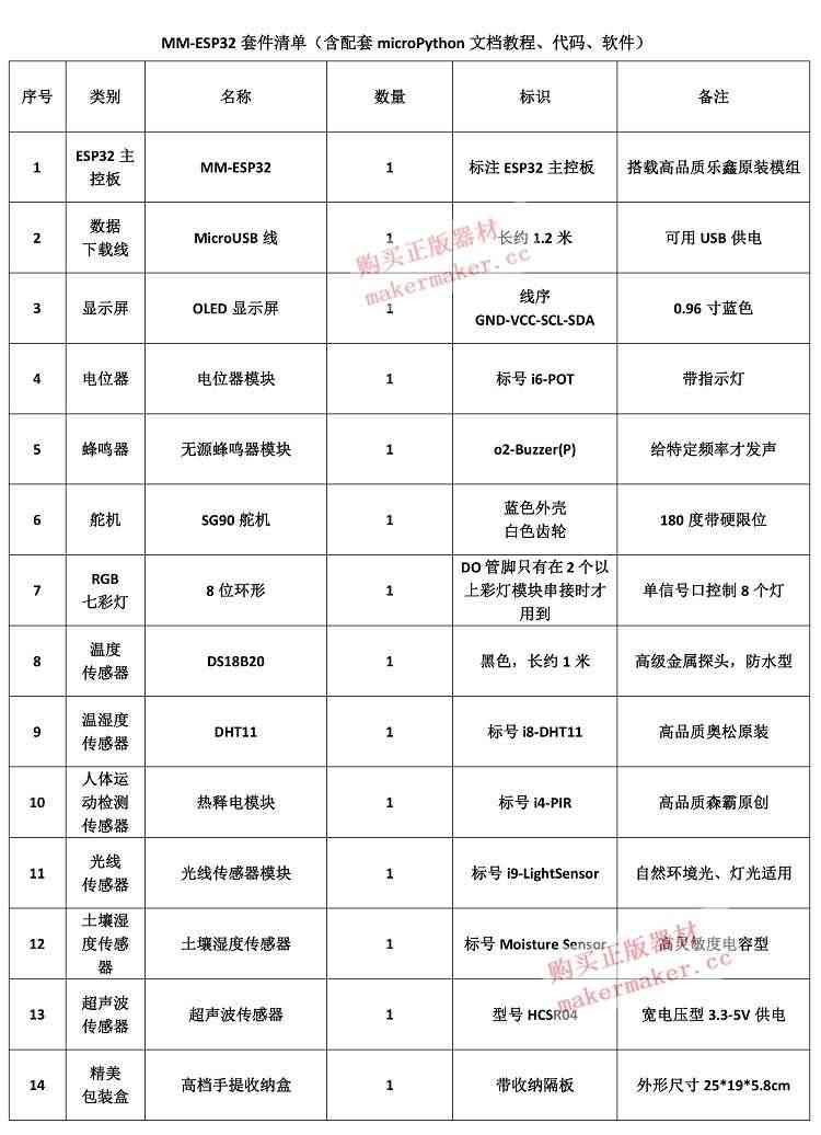 适用MM-ESP32开发板带WIFI蓝牙MicroPython物联网学习替代pyboard