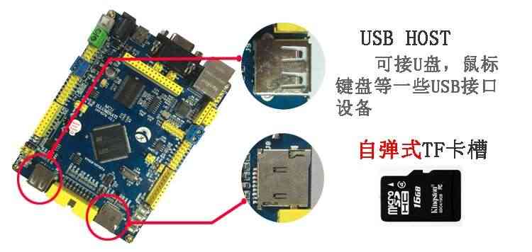 适用启明STM32F407ZGT6开发板单片机工控板物联网口双can蓝牙wifi