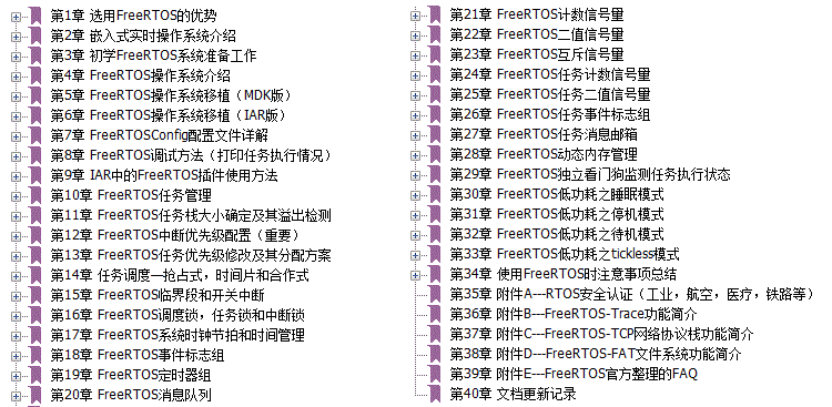 适用【】V6，STM32F429开发板，emWin  COS  FreeRTOS  RTX DSP