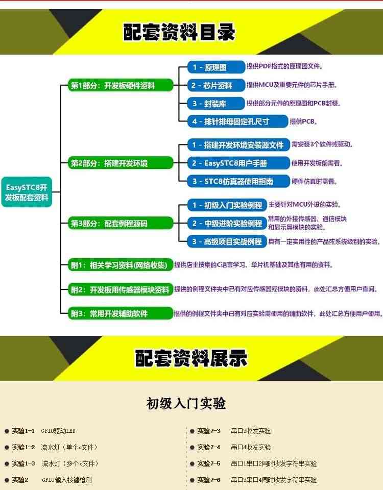 适用STC8A8K64S4A12开发板 STC8学习板 51实验板 OV7670开发 单片