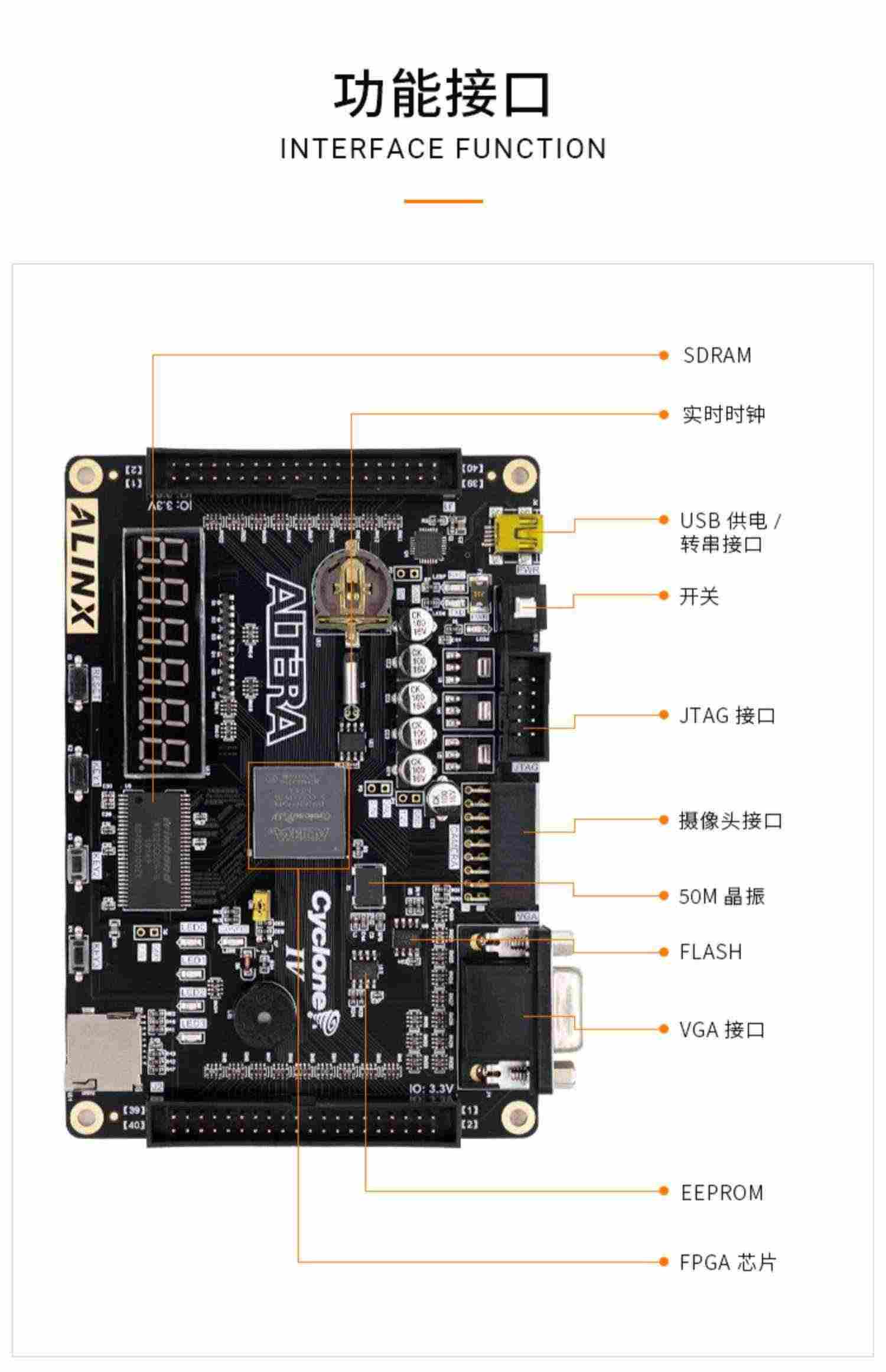 适用FPGA开发板ALTERA CYCLONE IV EP4CE6配视频教程学习板黑金