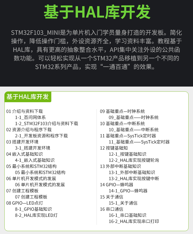 适用百问网STM32F103主板  迷你核心板单片机Mini开发板 强过51