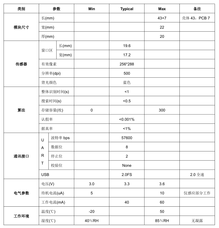 适用AS608指纹模块识别模组STM32开发板DIY套件门禁锁非半导体电