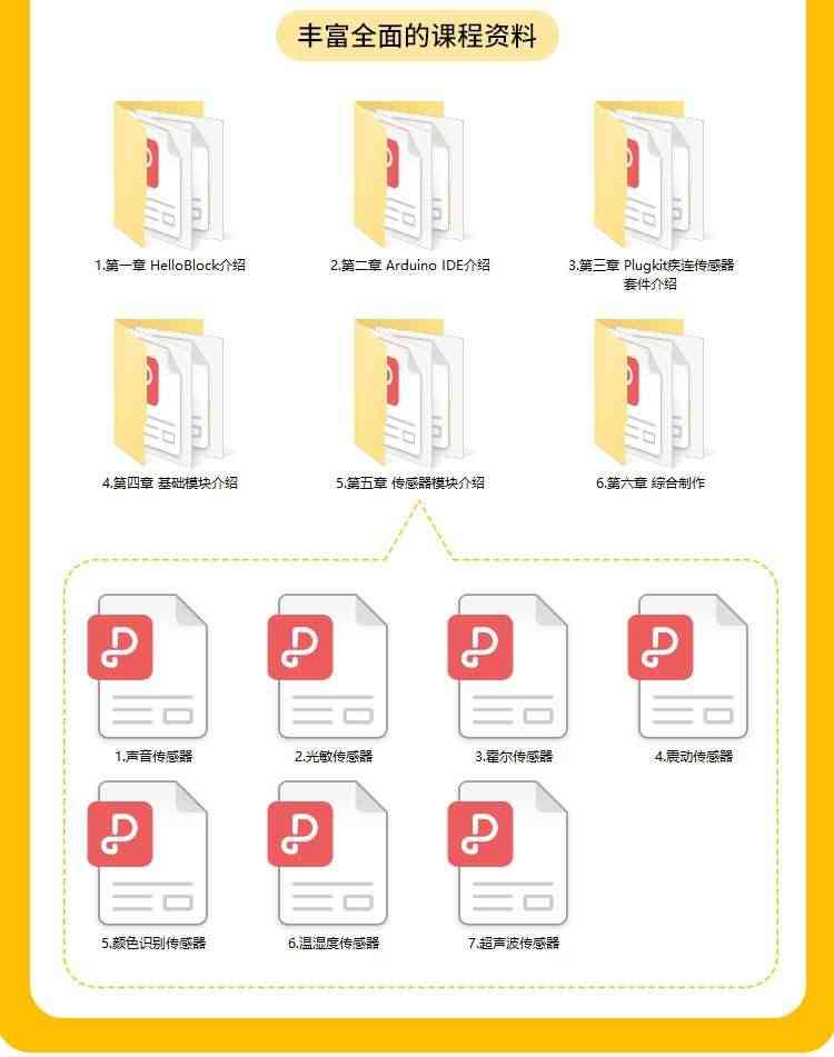 适用Arduino uno开发板套件传感器入门学习scratch图形化编程教育