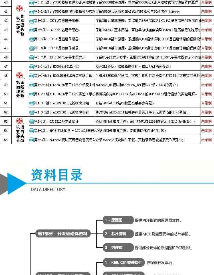 适用艾克姆 STC15W4K56  IAP15W4K61S4开发板  W5500开发 ESP8266