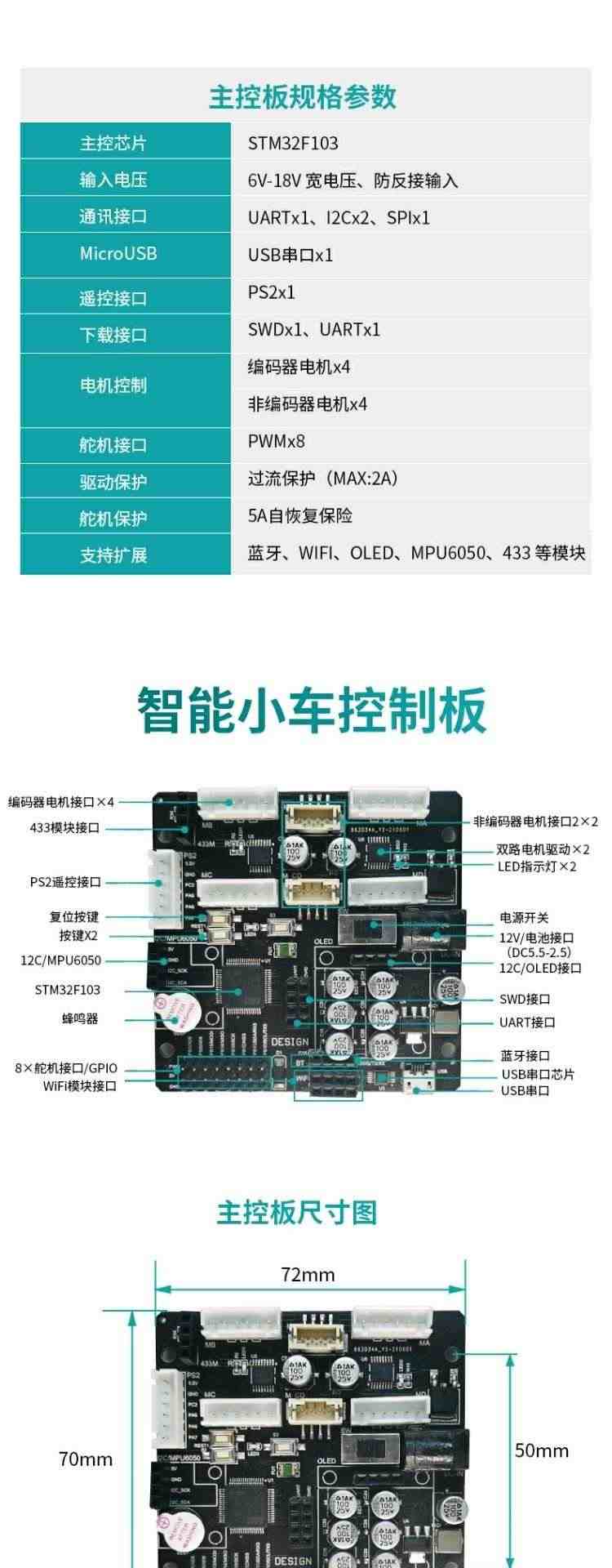 适用STM32F103开发板 麦轮智能小车 控制闭环电机驱动 全开源单片