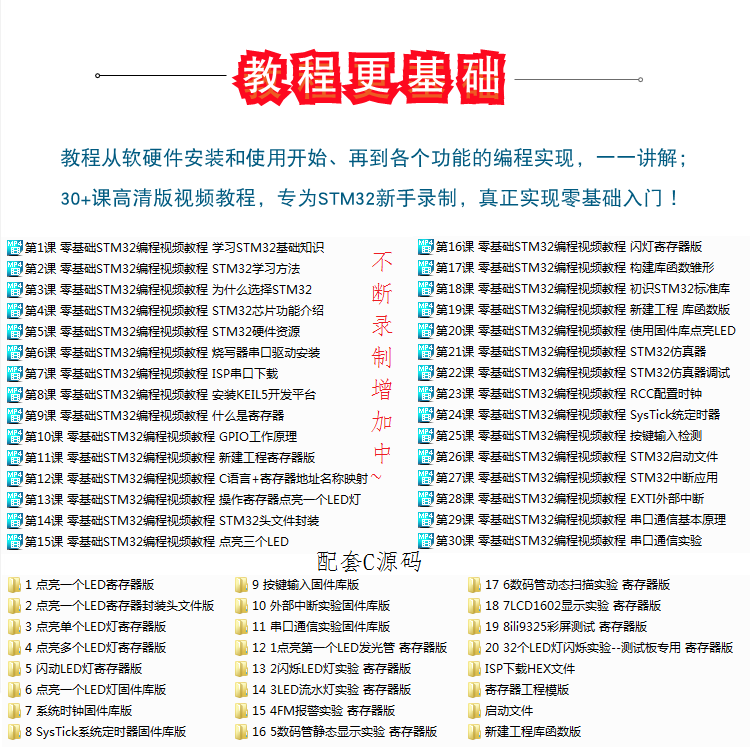 适用零基础入门 STM32学习板 M3嵌入式  STM32F103C6T6开发板配视