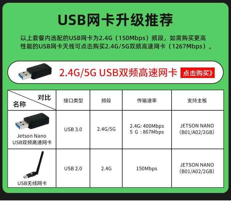 适用NVIDIA英伟达Jetson Nano 2GB开发板套件AI人工智能2G脸识别W