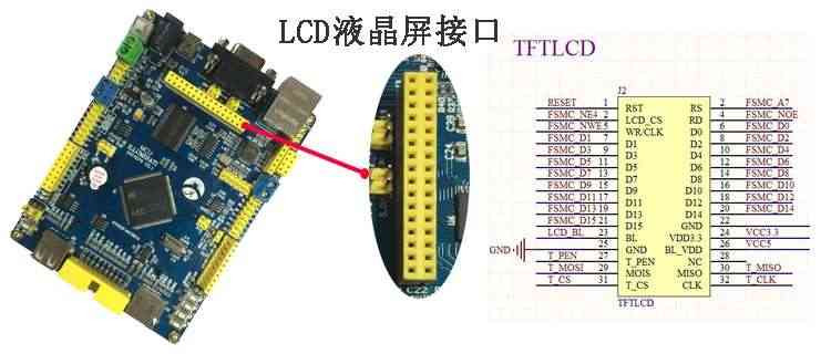 适用启明STM32F407ZGT6开发板单片机工控板物联网口双can蓝牙wifi