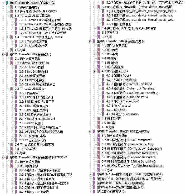 适用【】STM32-V5, STM32F407开发板, emWin,uCOS,FreeRTOS,RTX