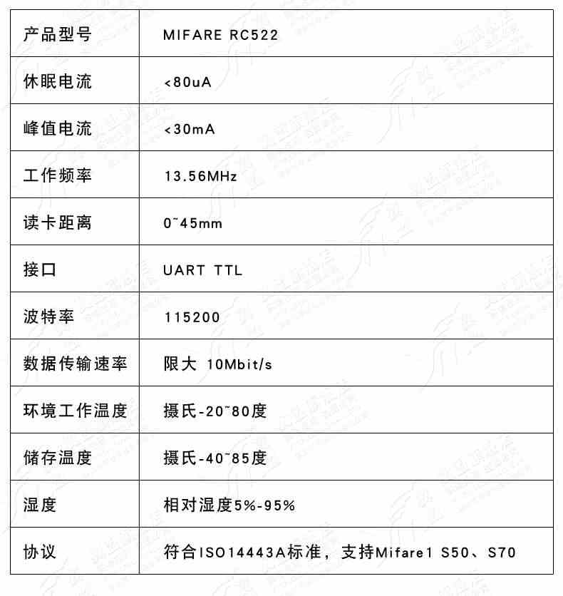 RFID读卡模块RC522串口读写器13.56mhz ic卡射频模块开发板