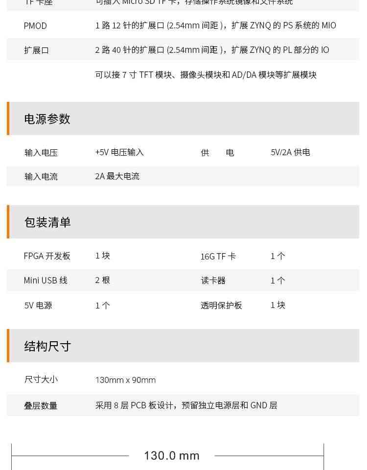 适用黑金 FPGA开发板ZYNQ XC7Z AX7010/7020 PYNQ人工智能Python