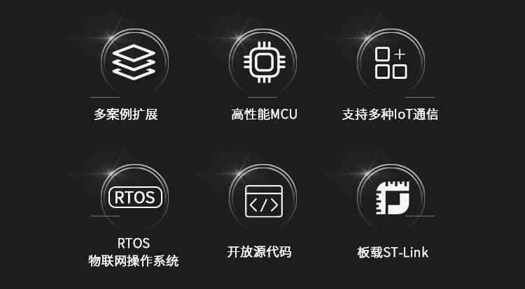 适用BearPi物联网开发板NB-IoT开发板NBIoT开发板LiteOS开发板