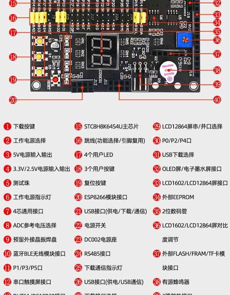 适用艾克姆 STC8H8K64U开发板 51系统板 STC8H8K64S4U 大赛 物联