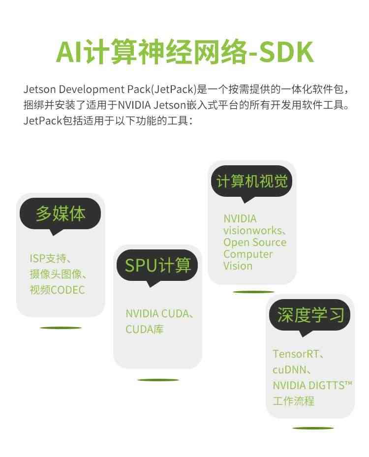 适用JETSON TX2 NX开发板套件 AI人工智能Xavier核心板模块ROS