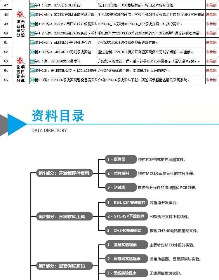 适用艾克姆 STC15W4K56S4 IAP15W4K61S4 51开发板 大赛esp8266开