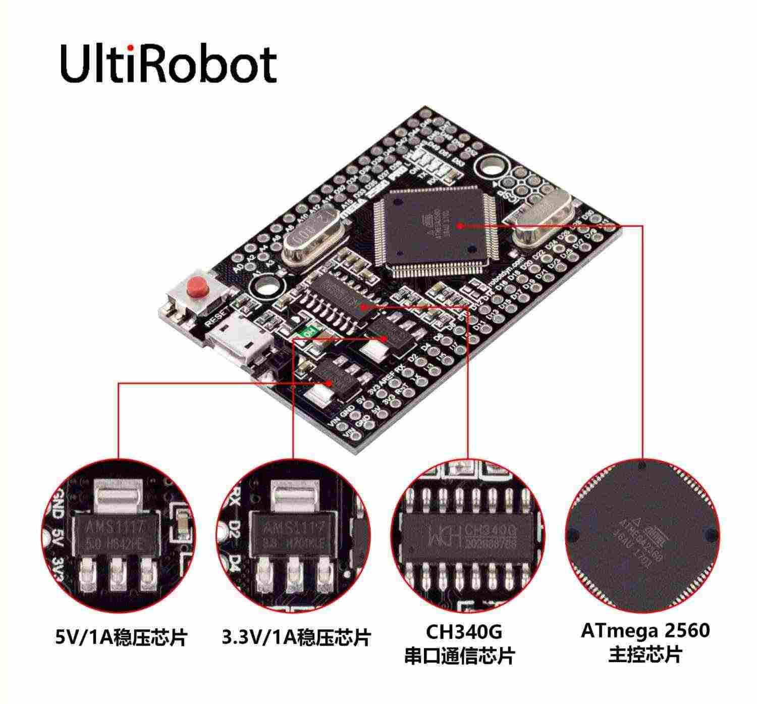 MEGA2560 PRO主控板 开发板 适用于Arduino平台 CH340驱动 小型化