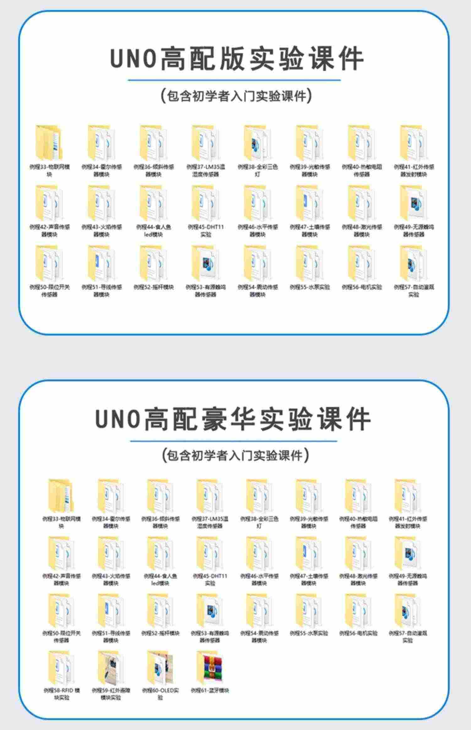 适用于arduino学习套件uno r3开发板物联网传感器模块scratch编程