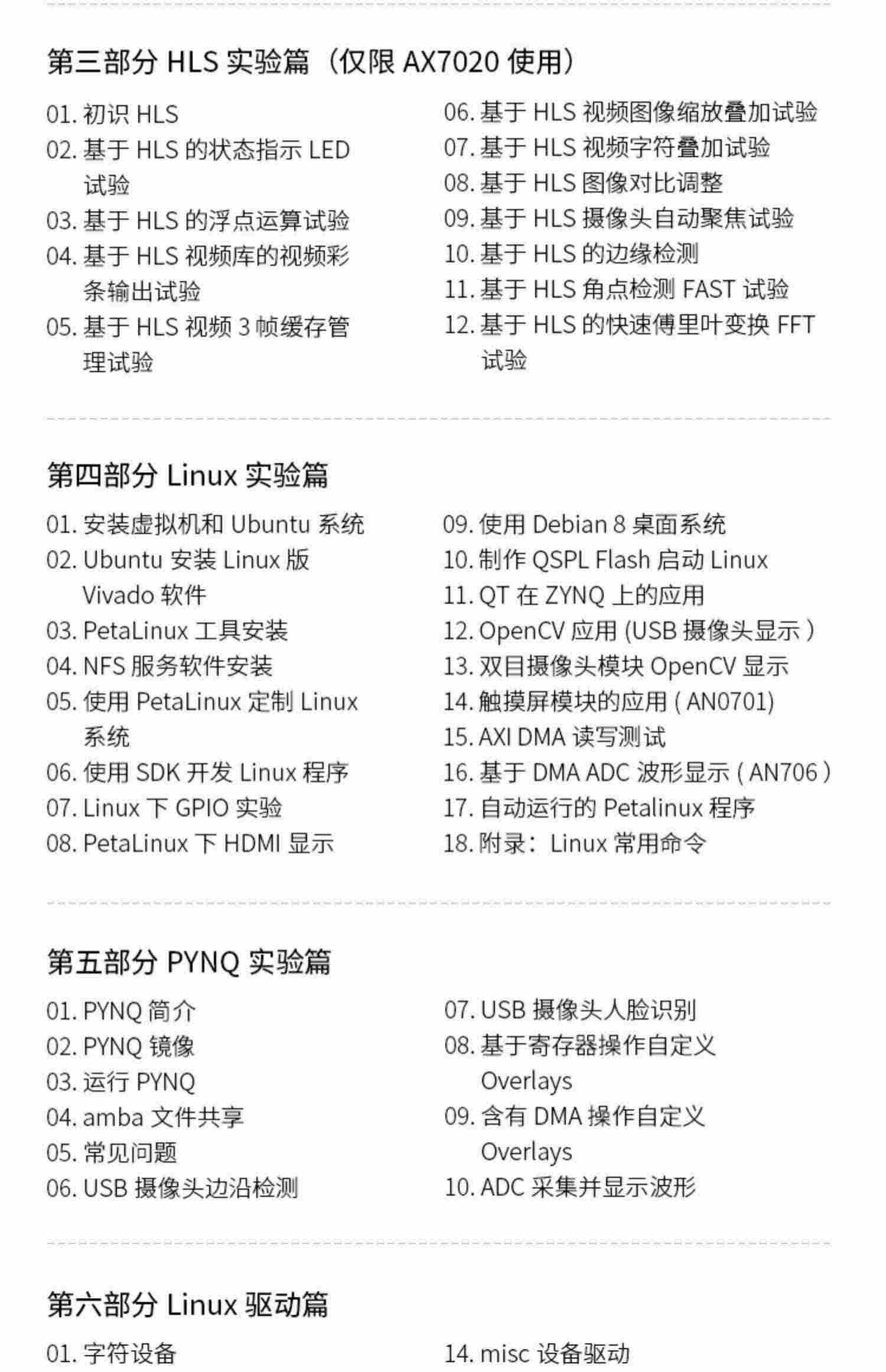 适用黑金FPGA开发板XILINX ZYNQ7020 7010 7000  AI PYNQ Python