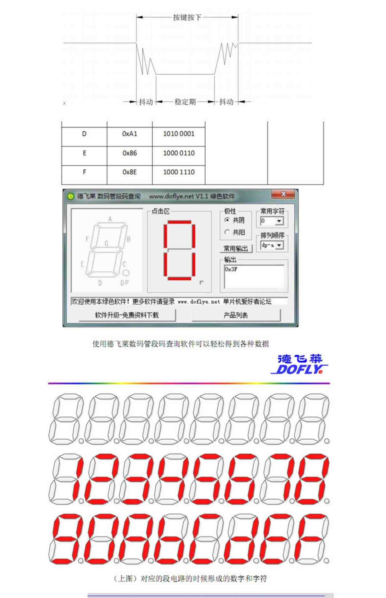 七星虫 51+arduino 入门学习豪华版套件 51单片机开发板送2本教材