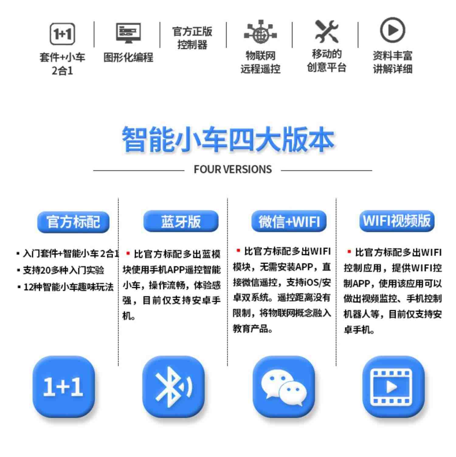 编程机器人arduino智能小车入门学习套件 UNO循迹避障DIY开发板