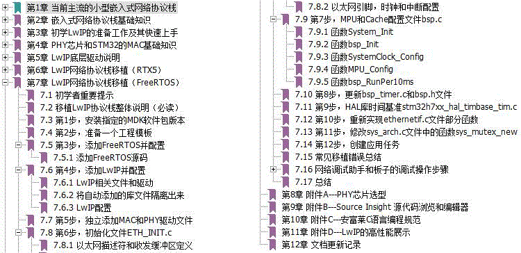 适用【】V6，STM32F429开发板，emWin  COS  FreeRTOS  RTX DSP