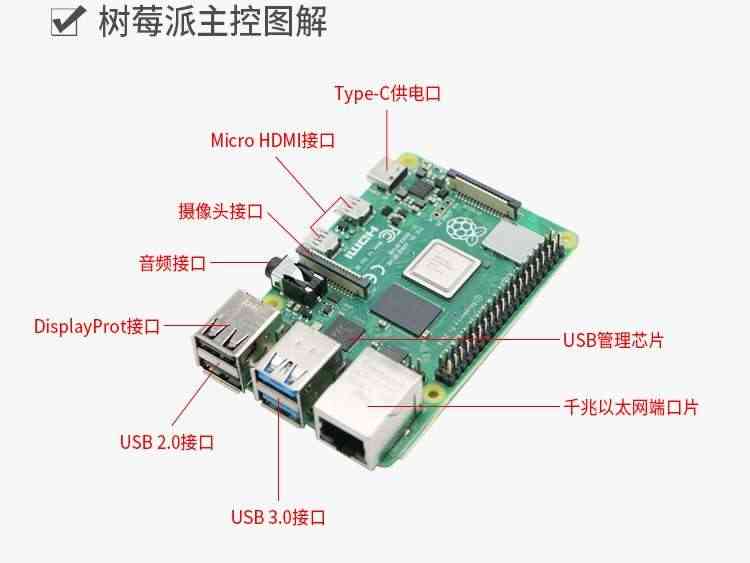 适用WHEELTEC树莓派4B 4GB基础套餐开发板编程AI入门套件ROS教育