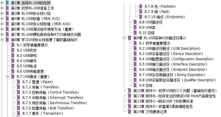 适用【】STM32-V5, STM32F407开发板, emWin,uCOS,FreeRTOS,RTX