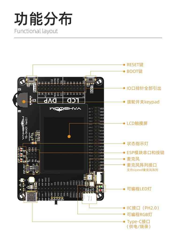 适用K210开发板套件AI人工智能机器视觉RISC-V人脸识别摄像头深度