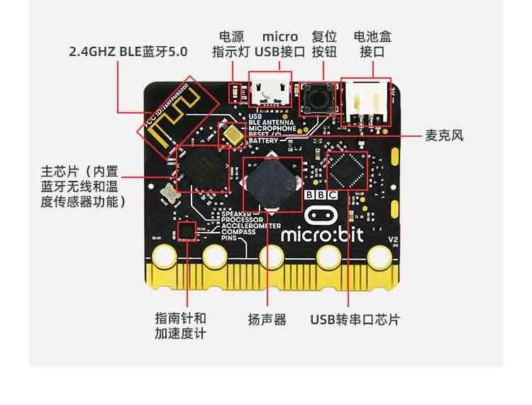 适用Microbit入门学习套件V2传感器图形化编程开发板Python